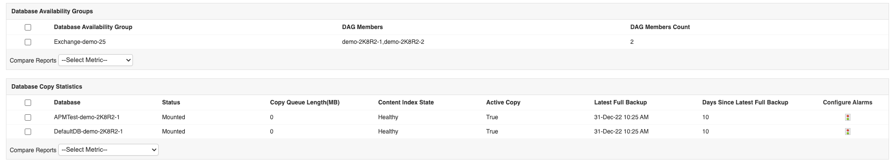 MS exchange monitoring Monitoring Microsoft Exchange Server - ManageEngine Applications Manager