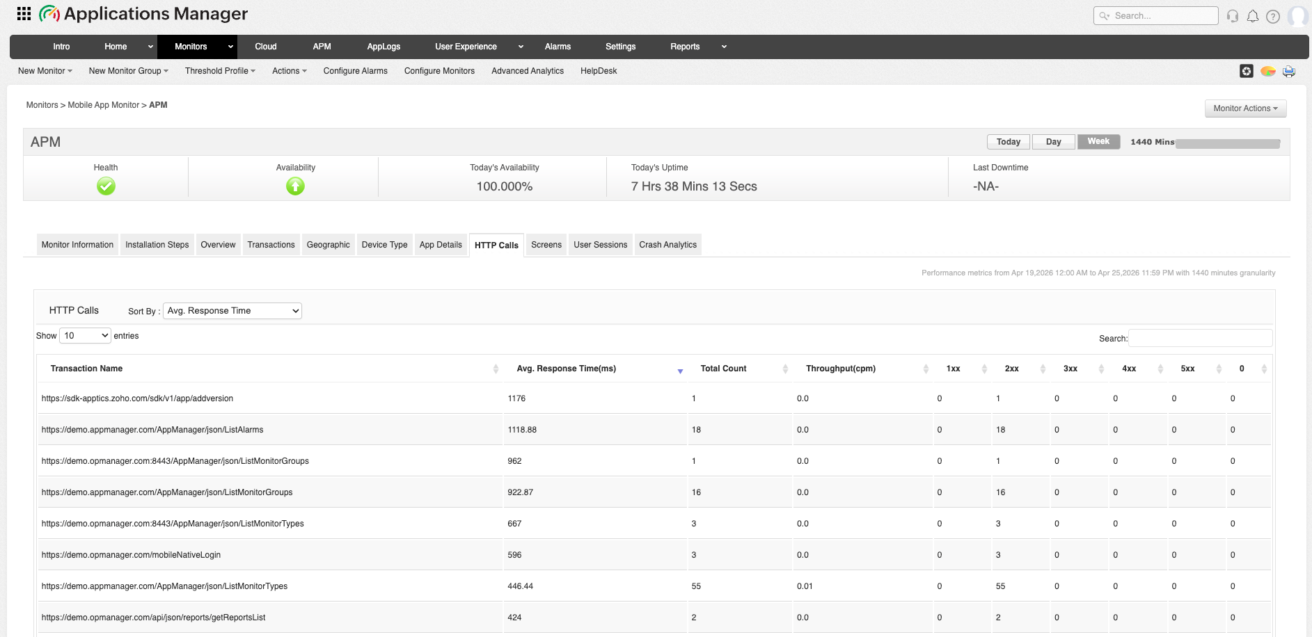 Mobile App Performance Monitoring - ManageEngine Applications Manager