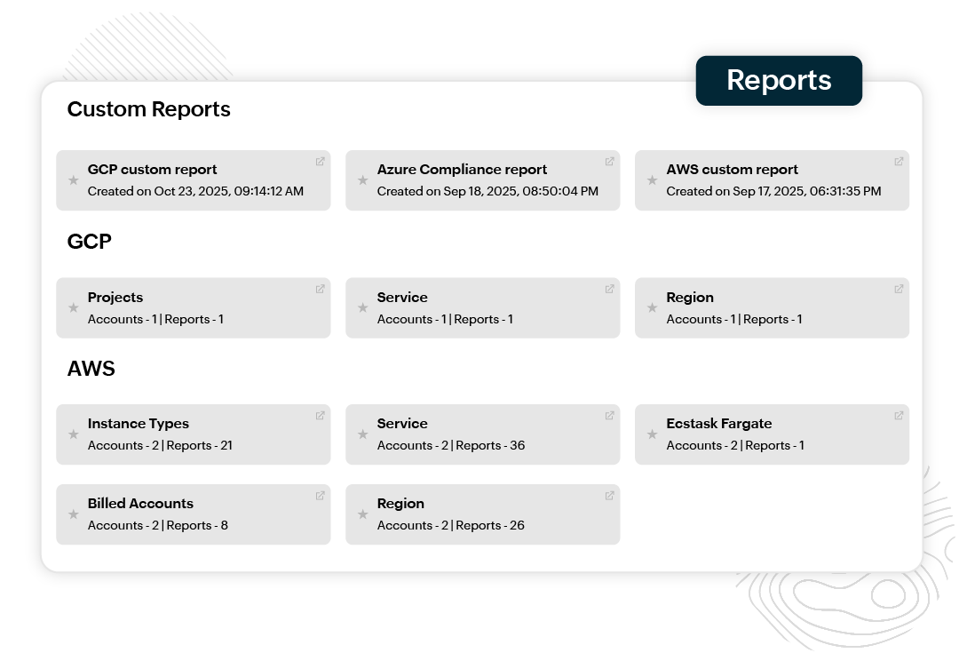 Cloud cost visibility