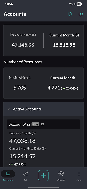 Accounts tab