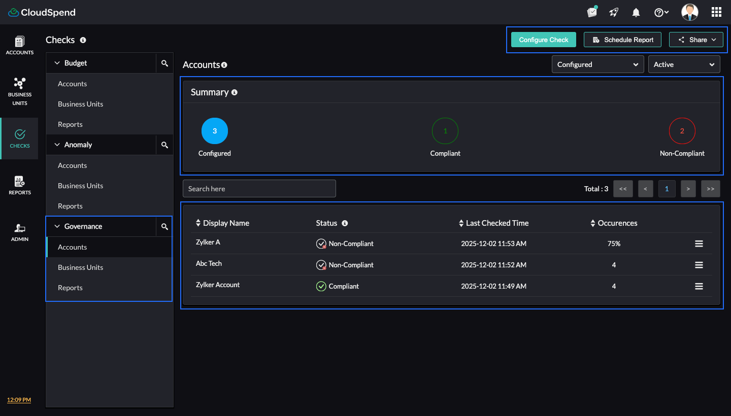 Governance Checks Governance