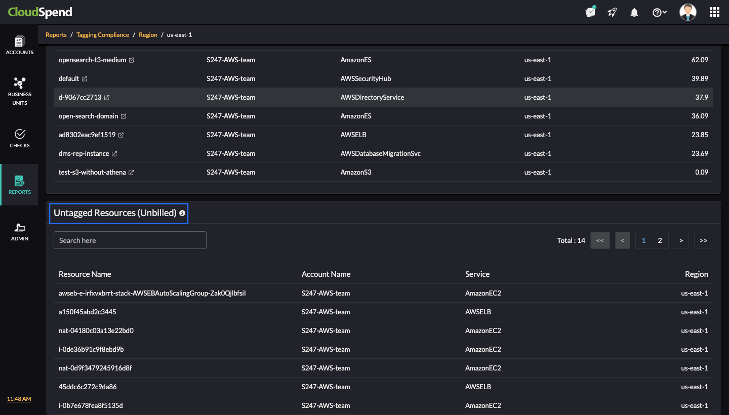 Untagged Unbilled Resources