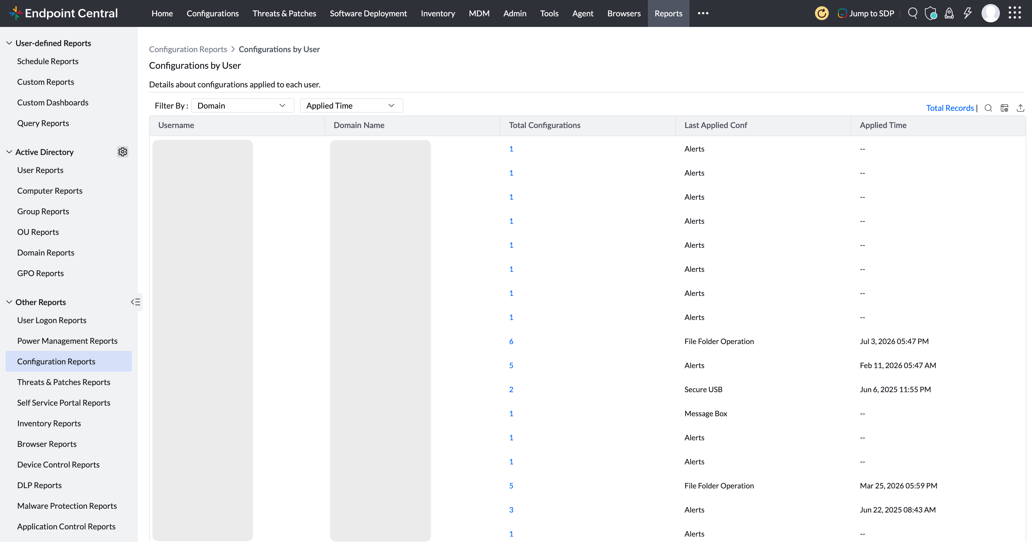 User based Configurations User based Configurations