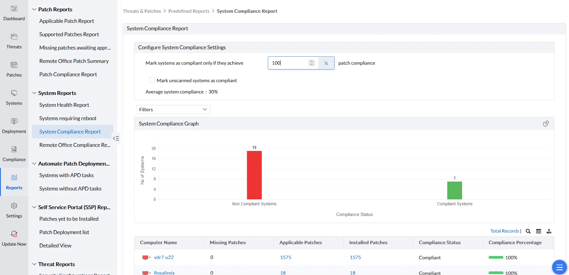 System Compliance Report System Compliance Report listing the compliance status of all managed systems in the enterprise