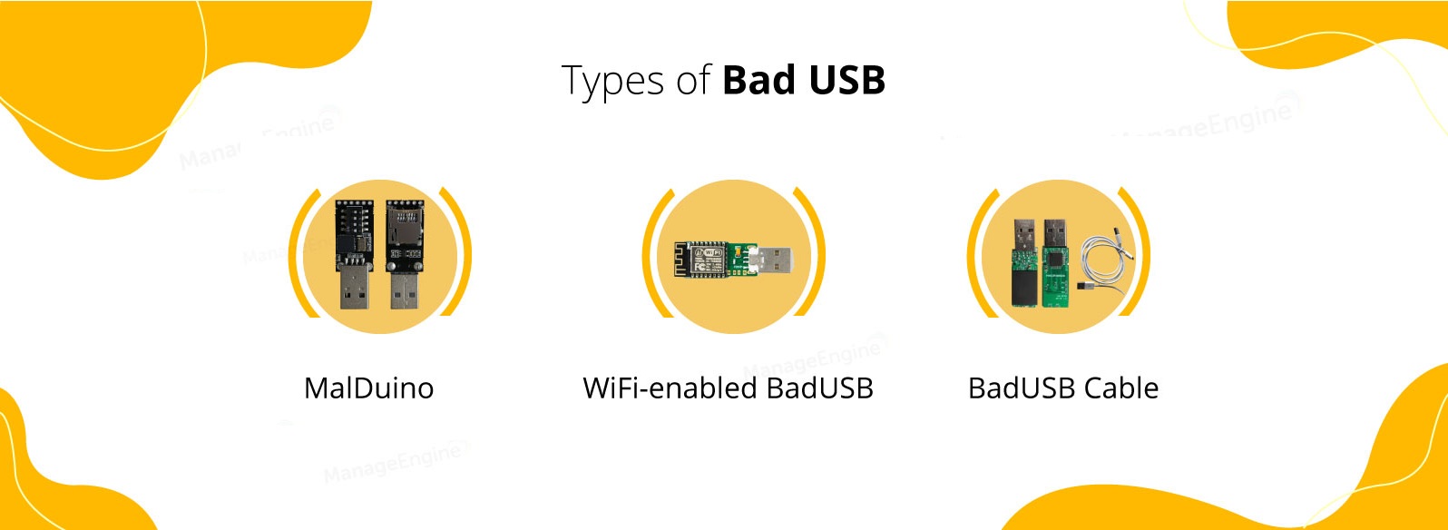 Types of BadUSB - ManageEngine Device Control Plus