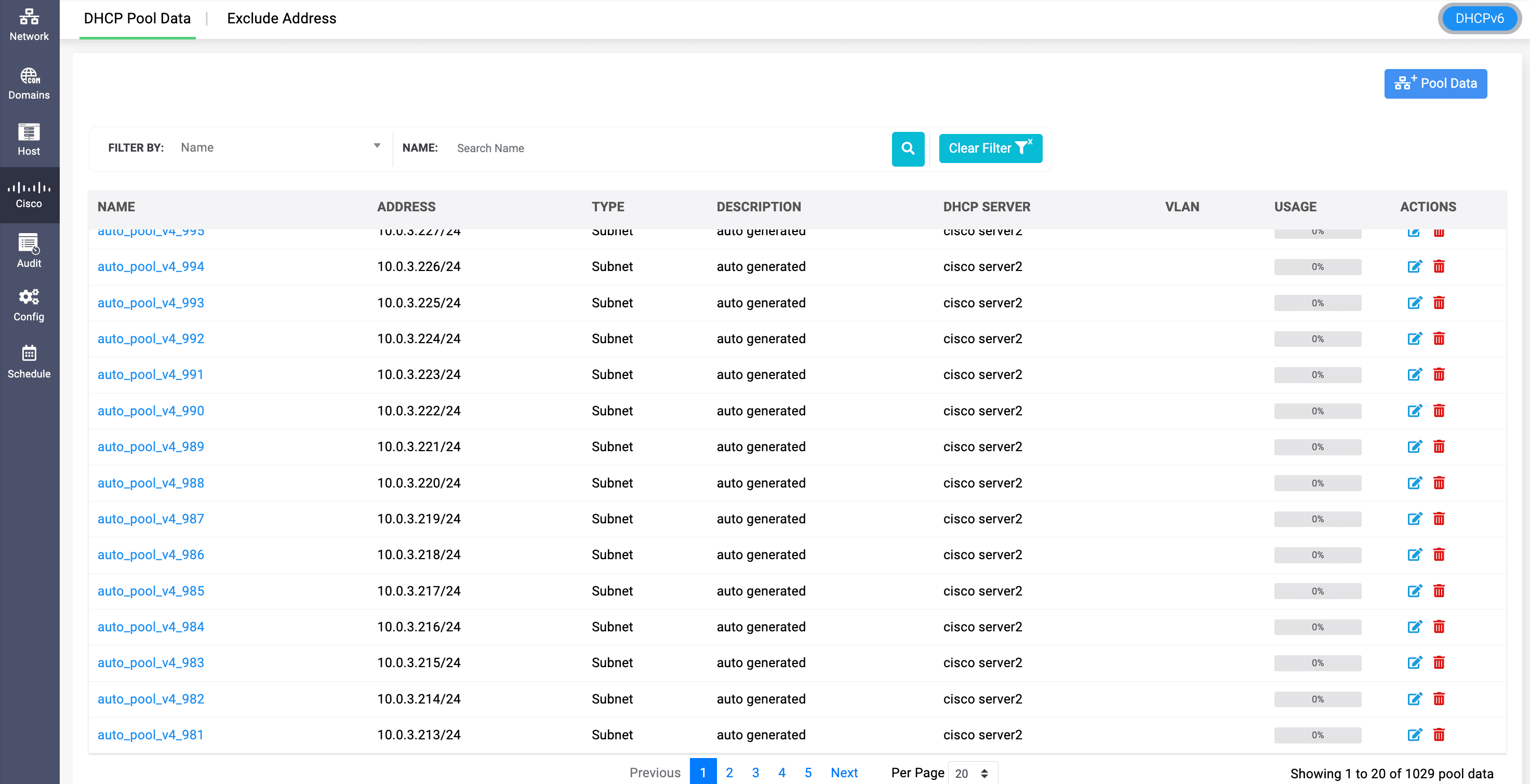 Cross-region resource view