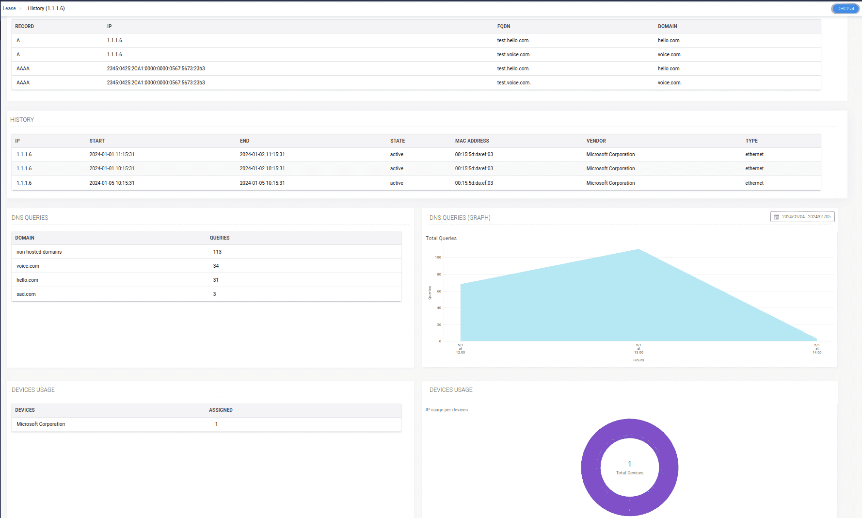 Enterprise DDI Software