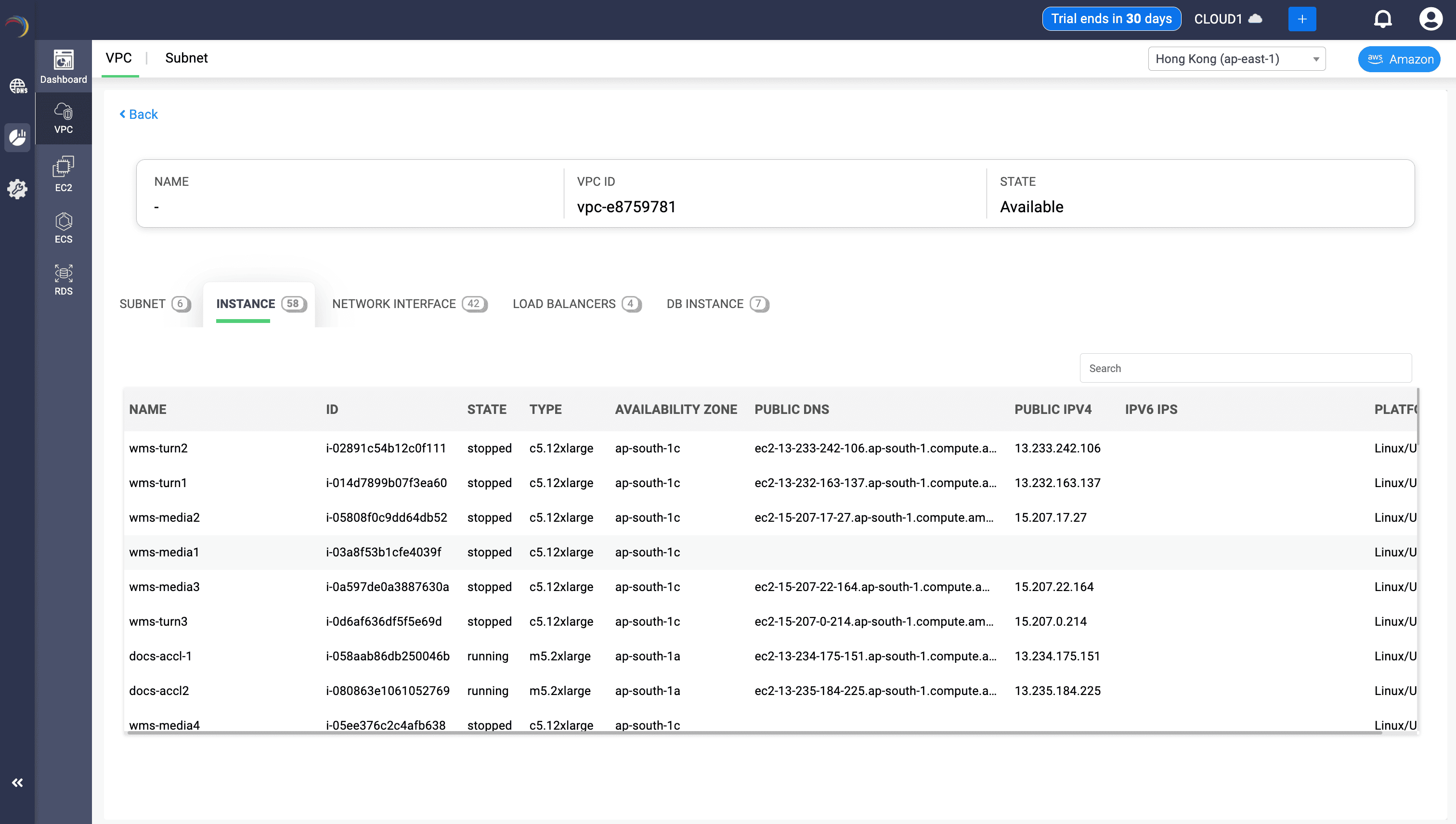 EC2 Instance Overview in DDI Central