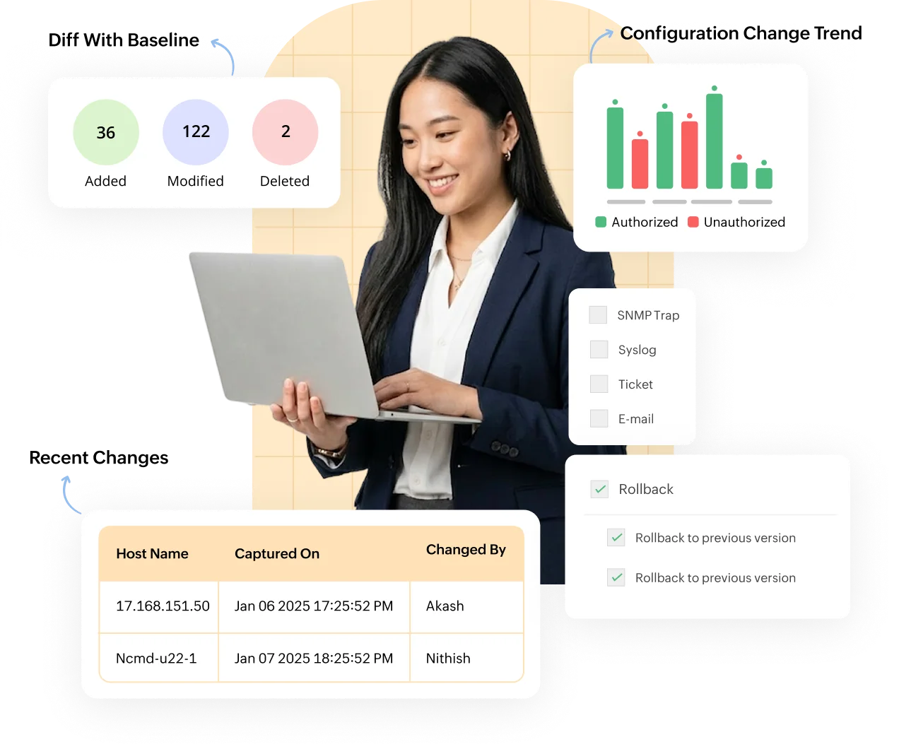 real-time-change-detection network configuration