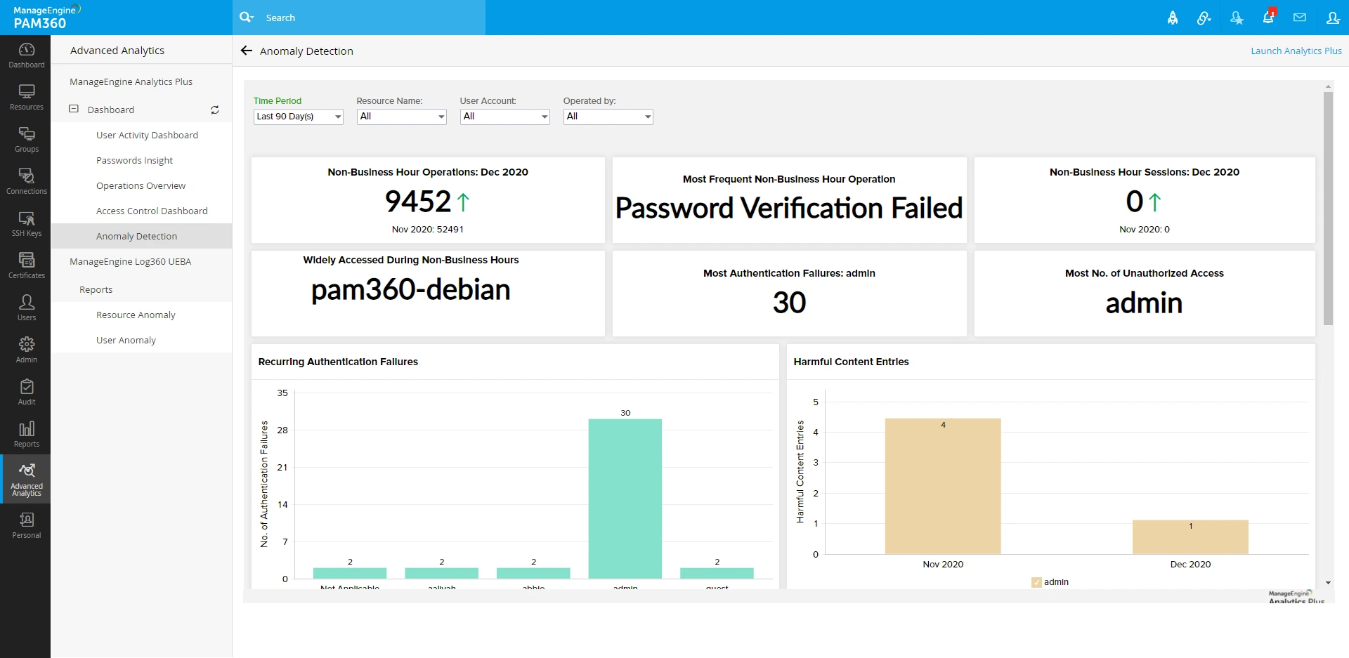 advanced-analytics5-ueba