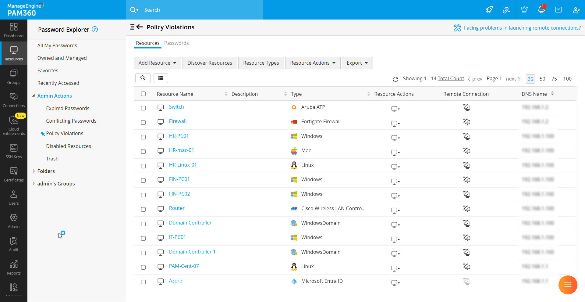resource-management5