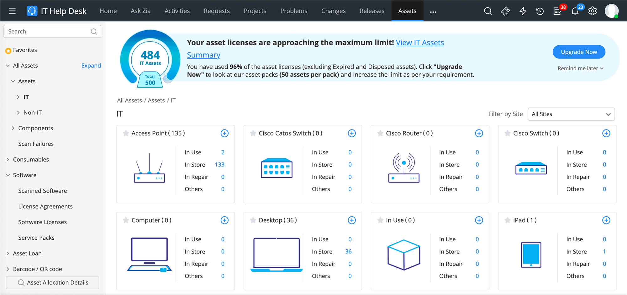Centralized asset management for distributed retail environments with stores, devices, and infrastructure