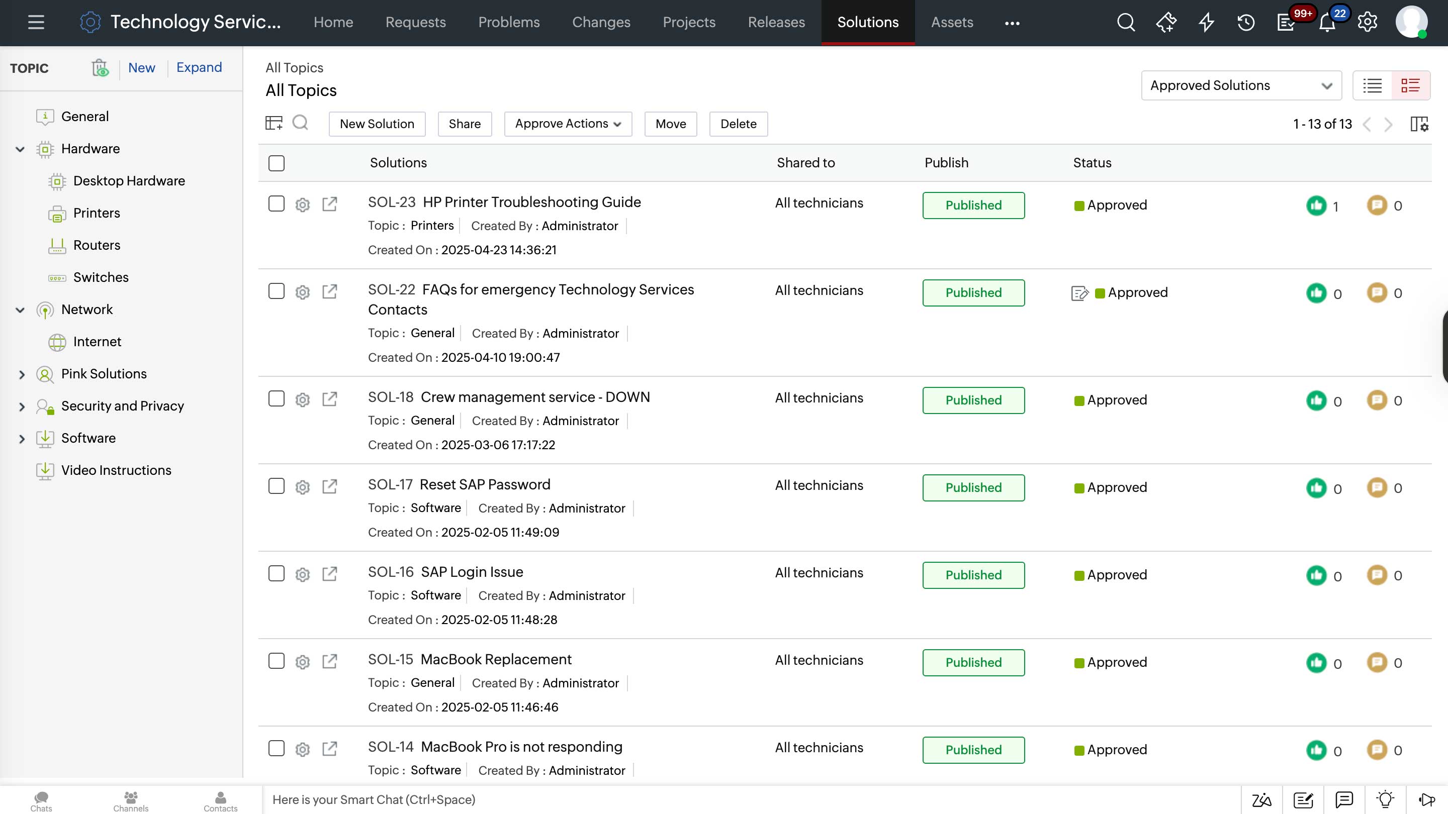 Knowledge management with GenAI-powered generation in ServiceDesk Plus ServiceDesk Plus knowledge base with GenAI article generation panel and RAG-enabled search results