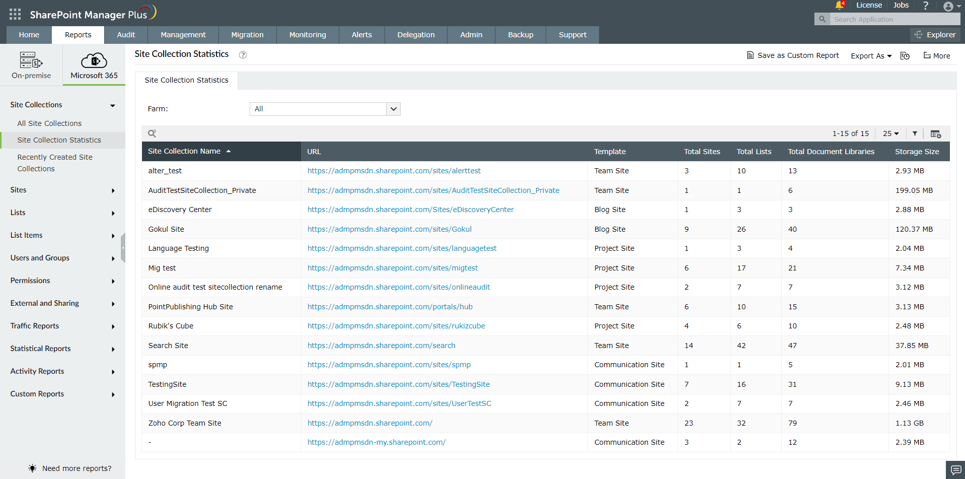 The Site Collection Statistics report generated using SharePoint Manager Plus