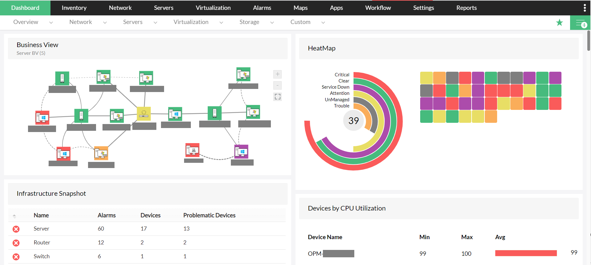 Dashboard - ManageEngine OpManager