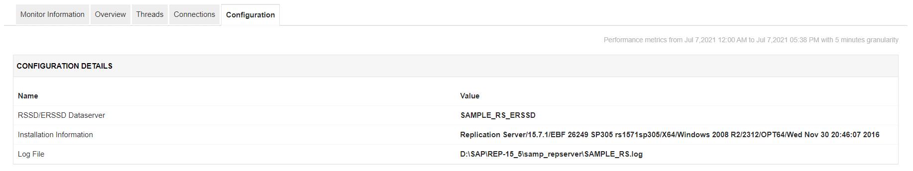 Surveillance de Sybase Replication | Outil de Surveillance des ...