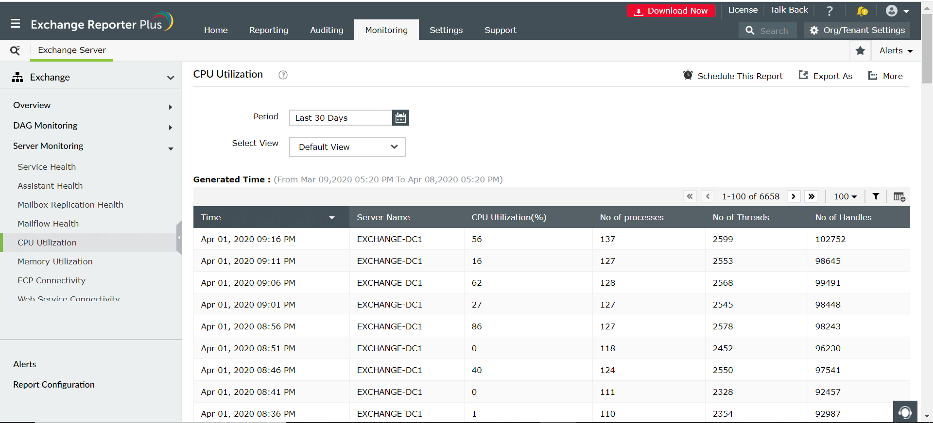 steps-for-monitoring-cpu-utilization