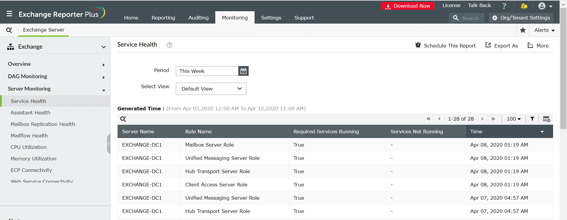 steps-to-generate-database-availability-group