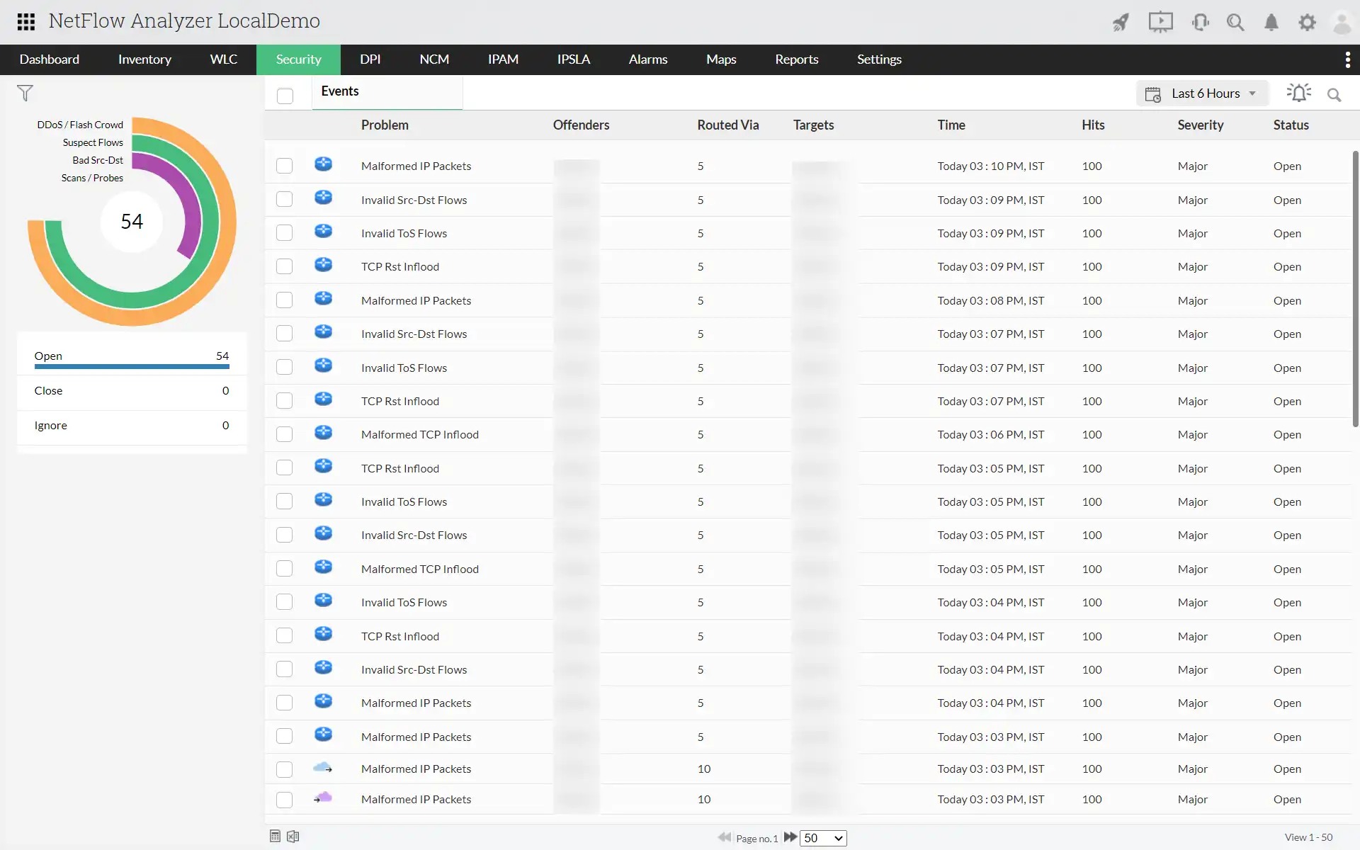 Network Analyzer Tool - ManageEngine NetFlow Analyzer