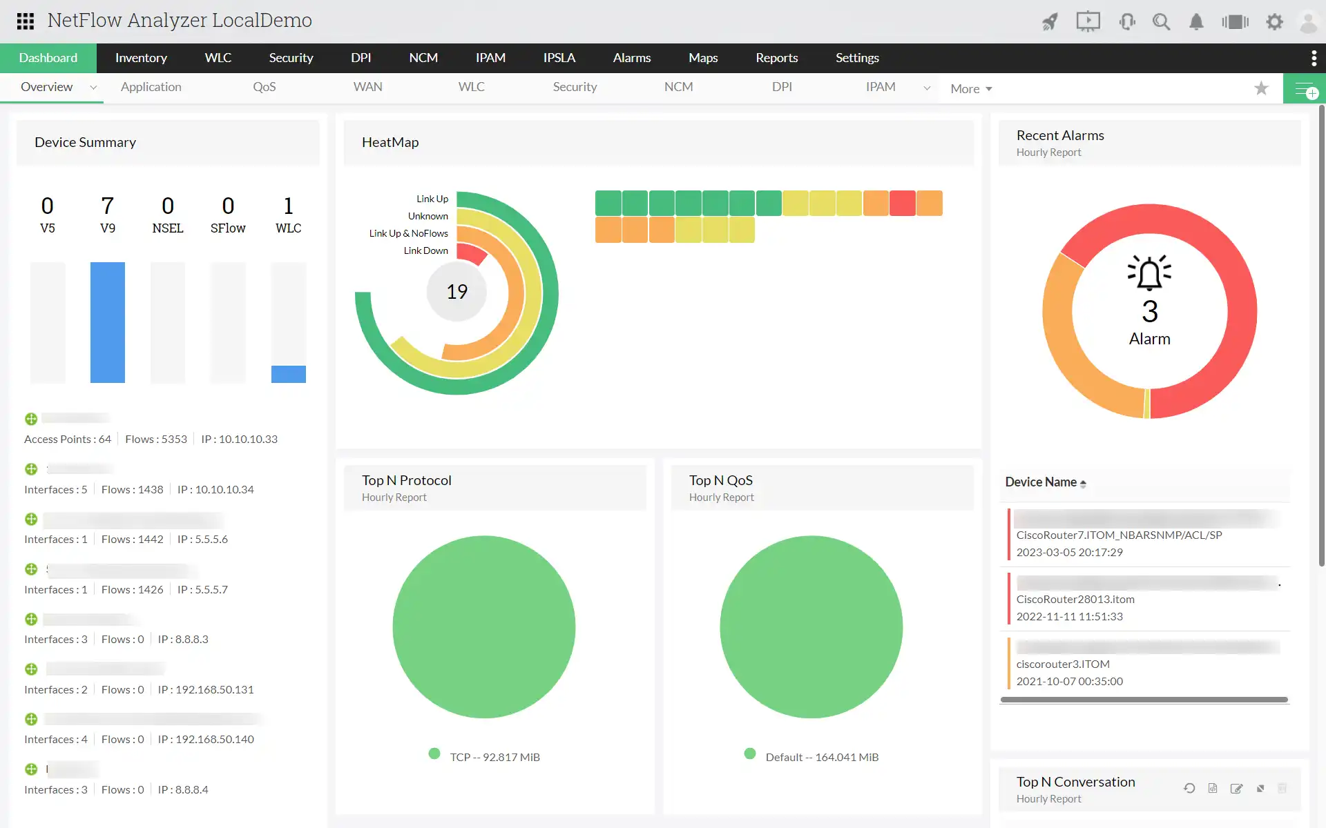 Analyze Network Traffic - ManageEngine NetFlow Analyzer