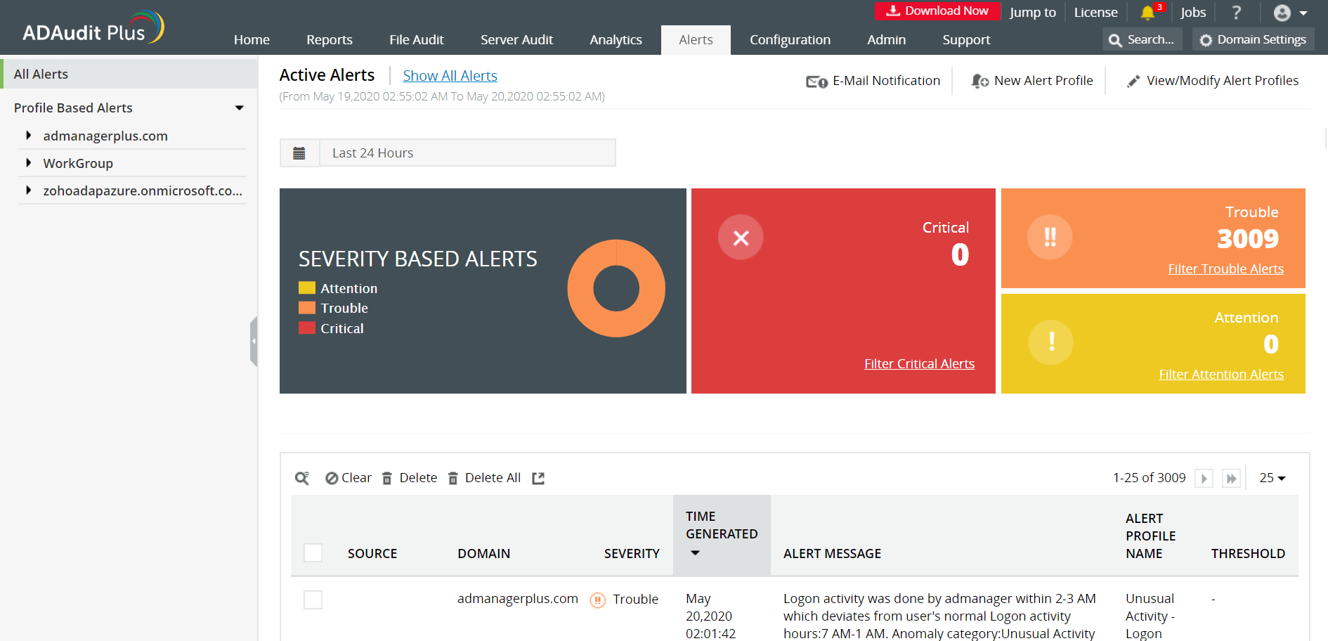 cómo-configurar-alertas-de-Active-Directory-6