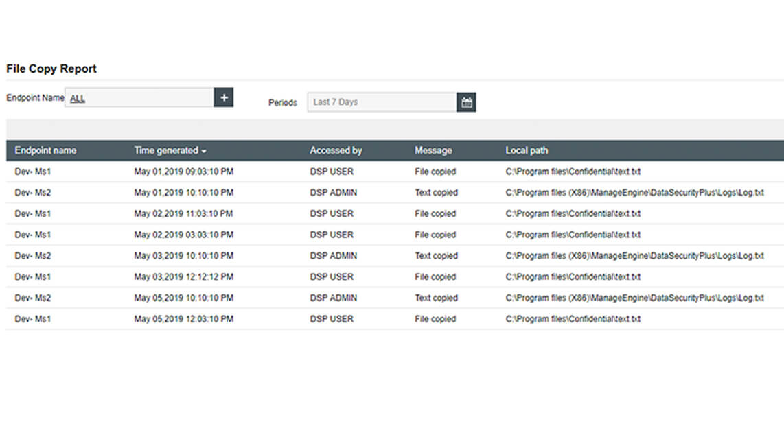 audit file copy events