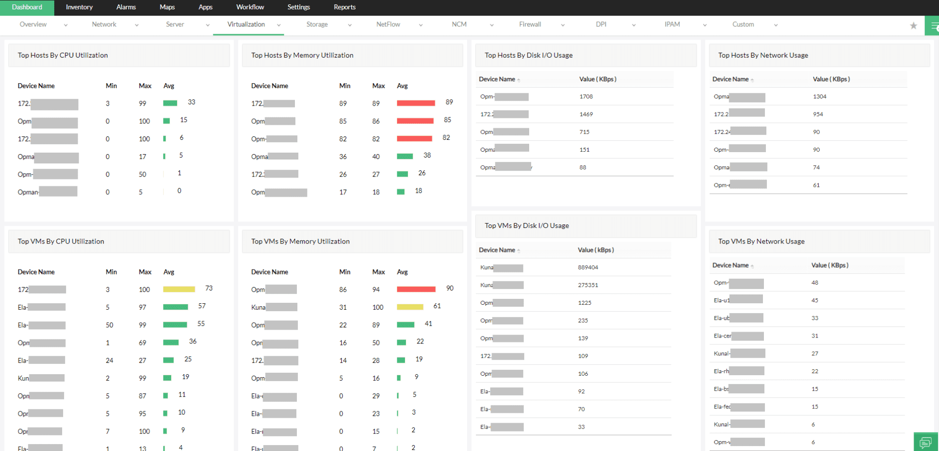 Virtual server monitor Virtual reporting - ManageEngine OpManager
