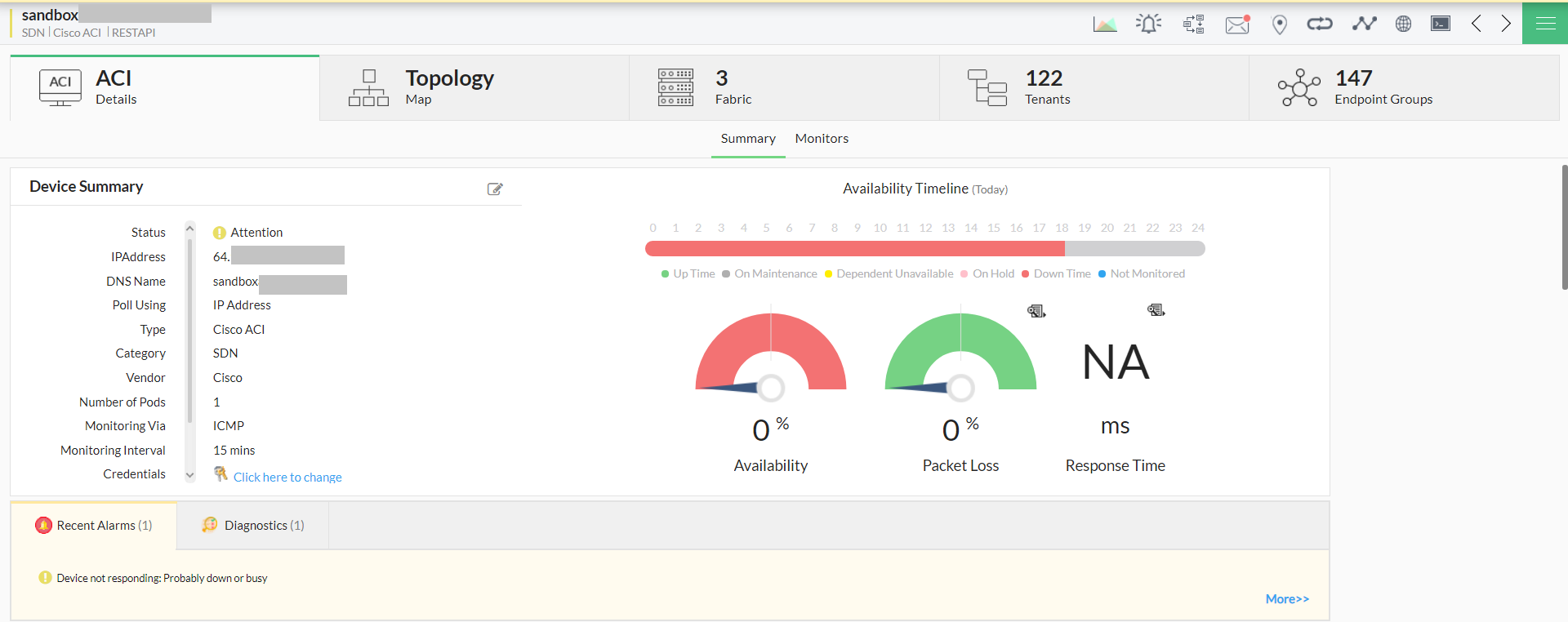 Cisco ACI monitoring in OpManager: Associated components monitoring