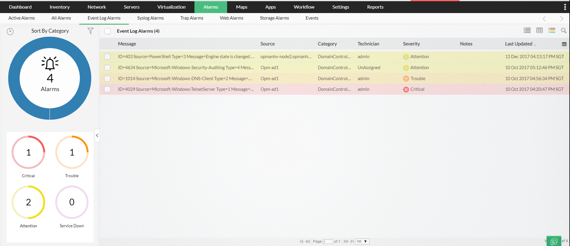 Network Assessment Tools in OpManager: Log files assessment