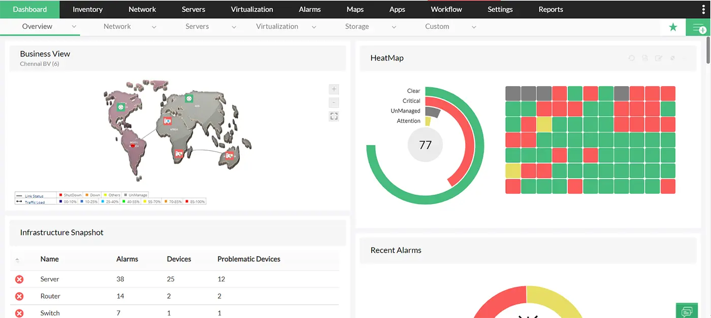 Best Network Monitoring Tools - ManageEngine OpManager