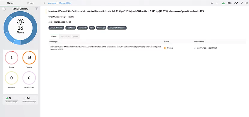 UPS Monitoring - ManageEngine OpManager