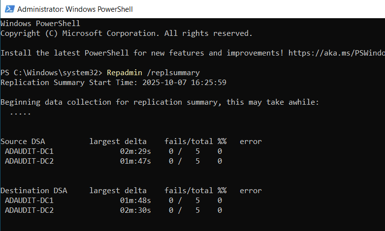 check-domain-controller-health
