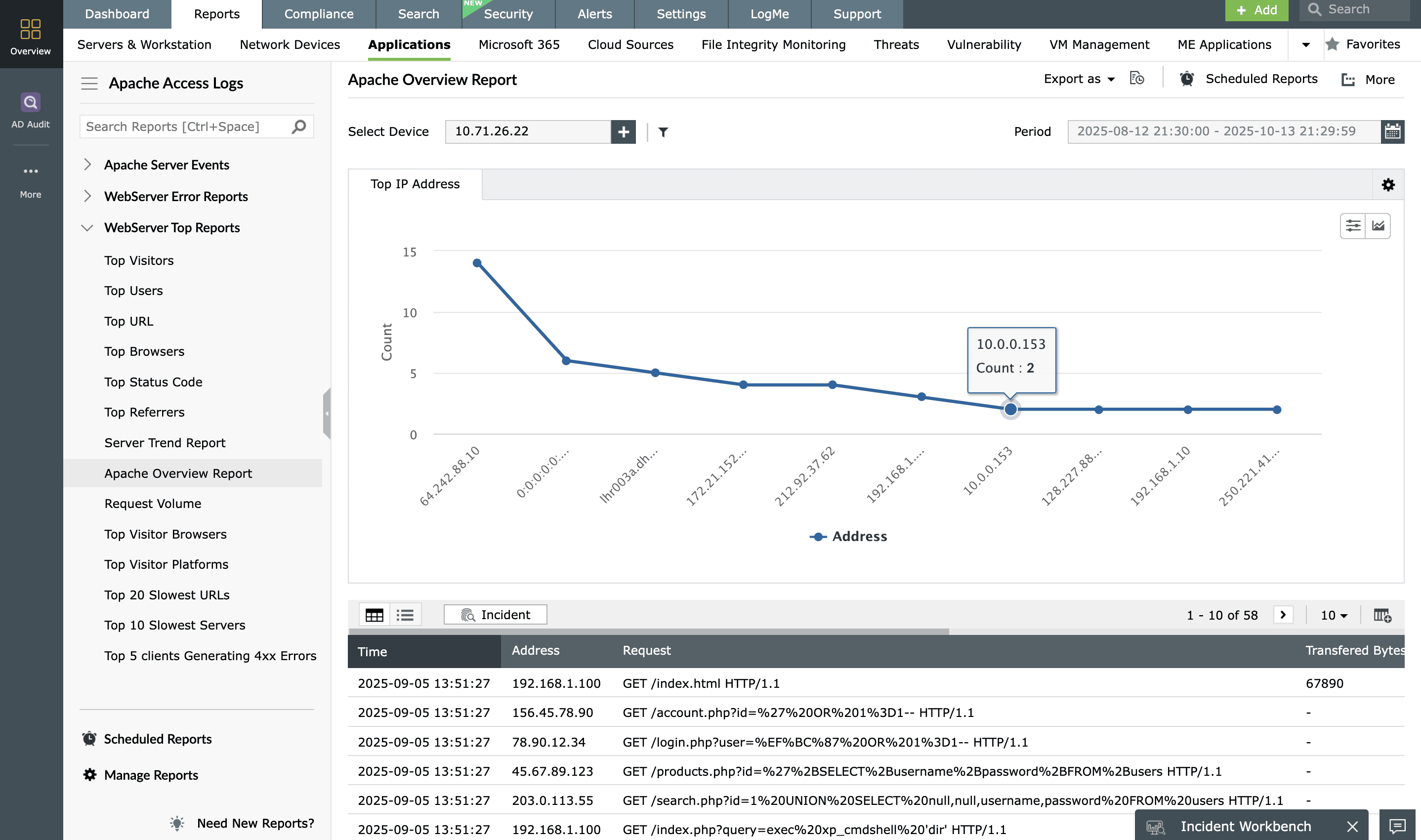 Web application monitoring