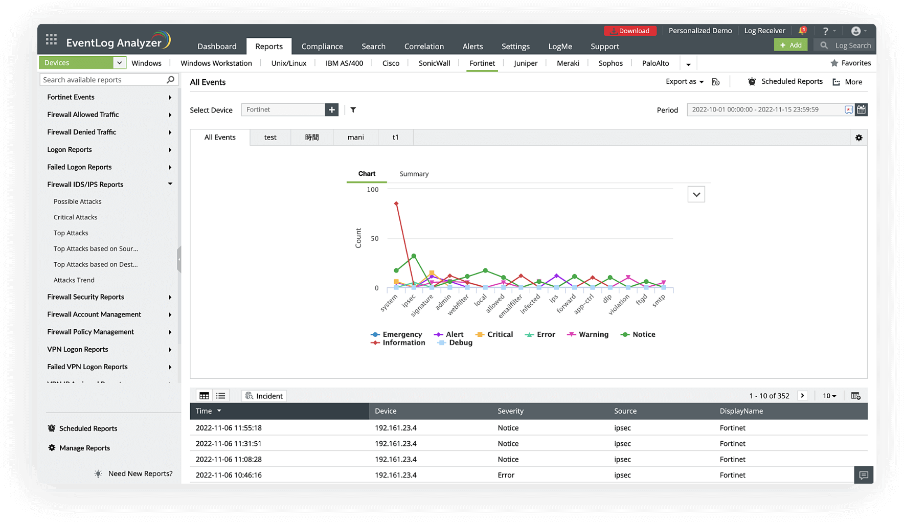 Firewall Monitoring Tool