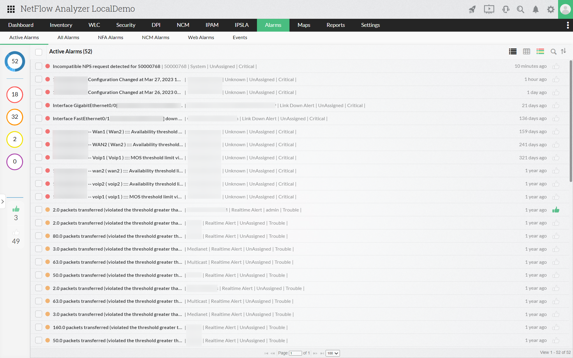 Dashboard de ativação de alarmes no NetFlow Analyzer