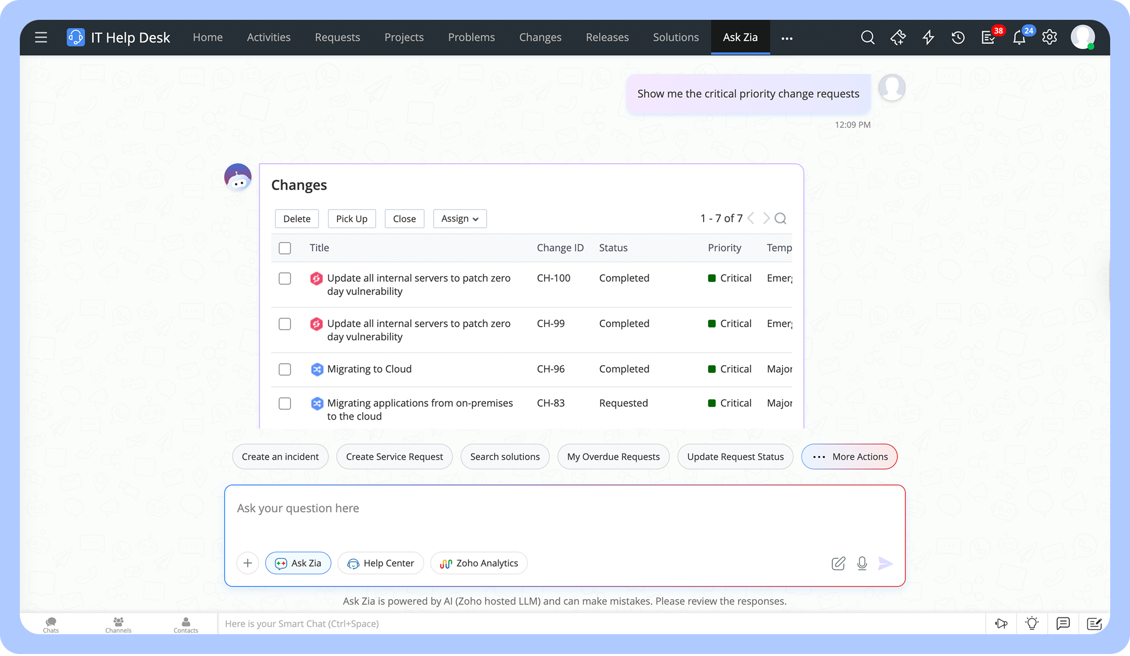Zia AI context understanding