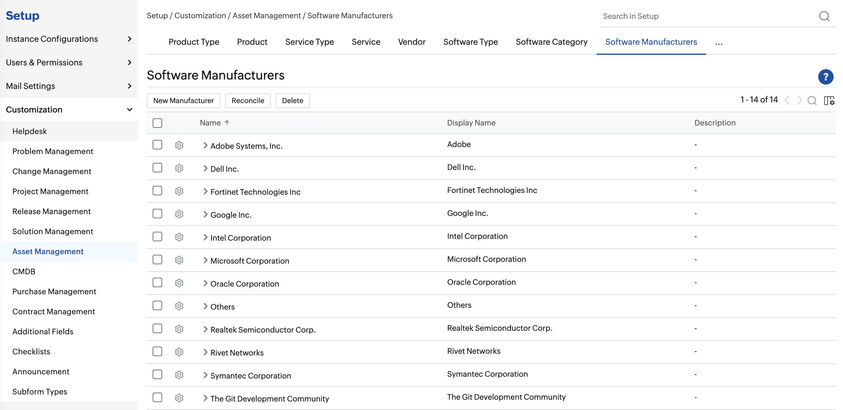 Software Manufacturers