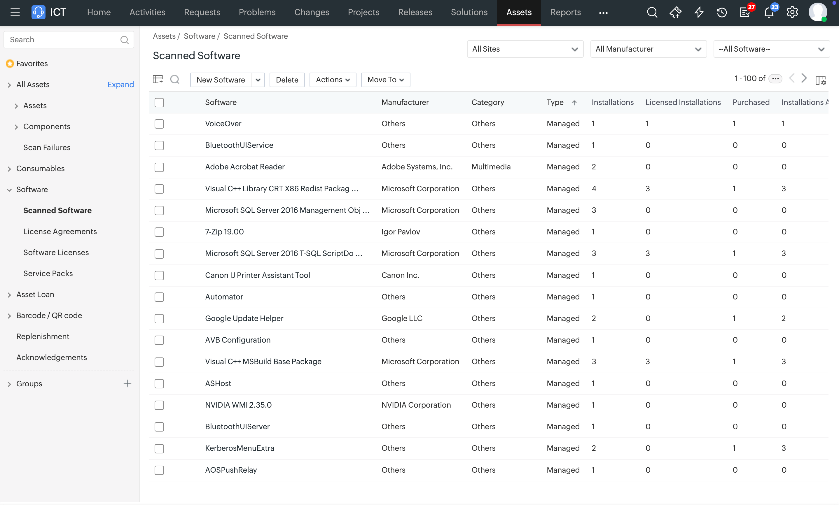 IT self service workflow