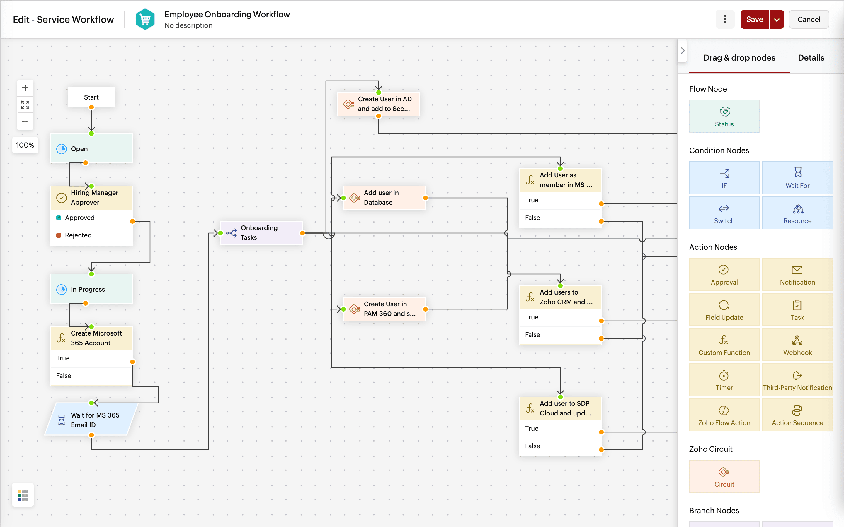 Employee onboarding workflow with automations Employee onboarding workflow