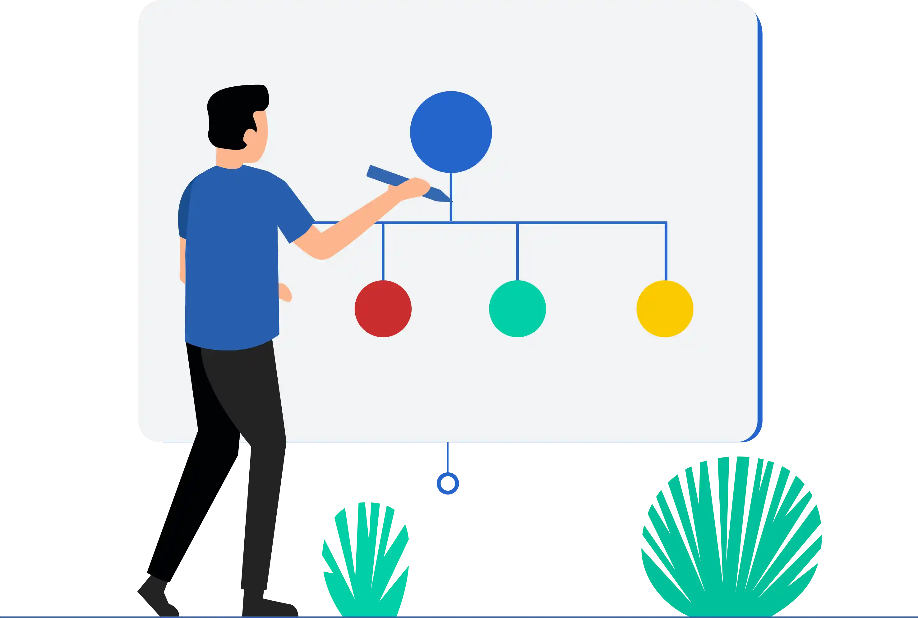 Veja como fazer a implementação de ITSM