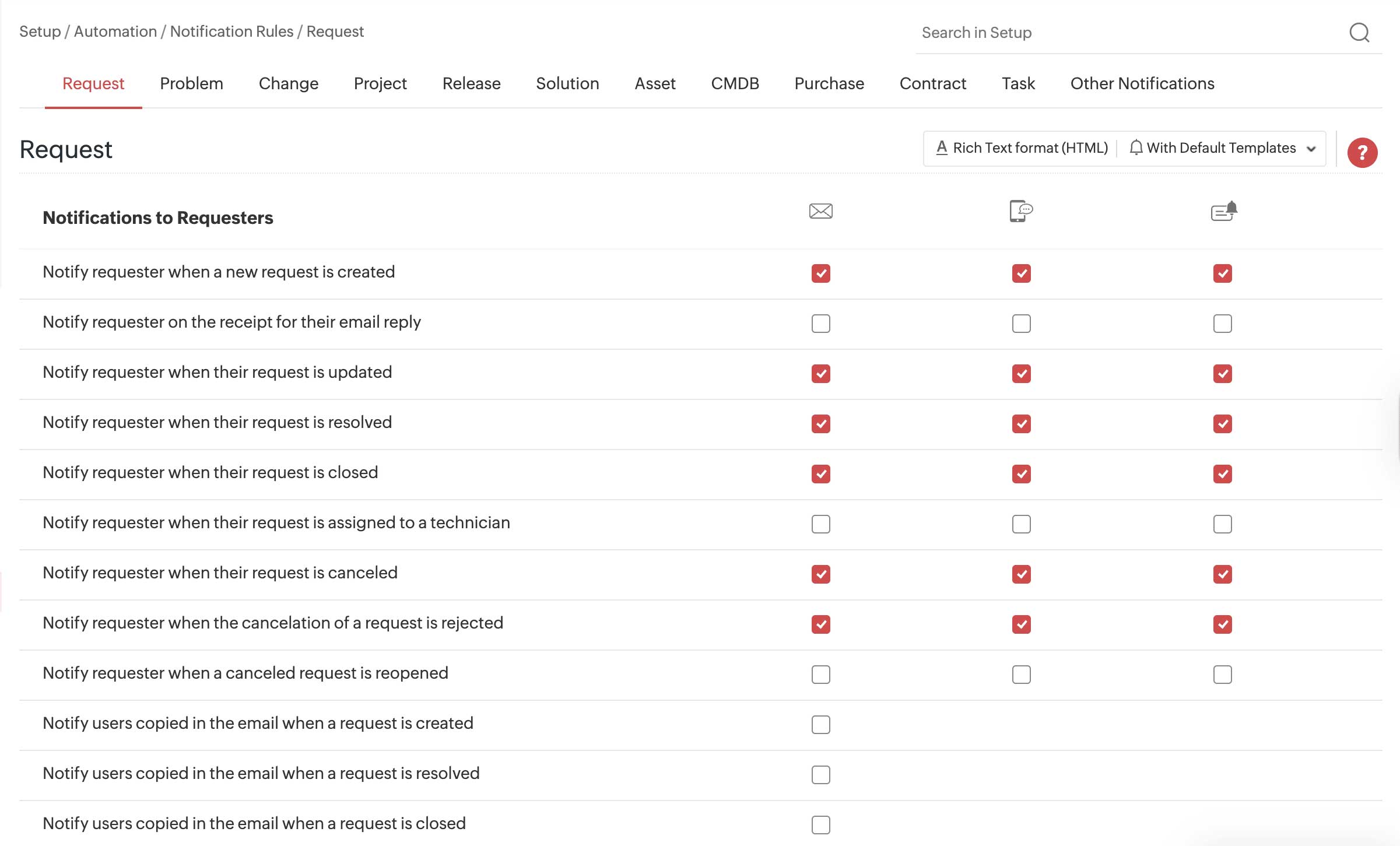 Automate notification rules