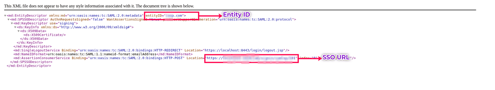 Entity ID and ACS URL