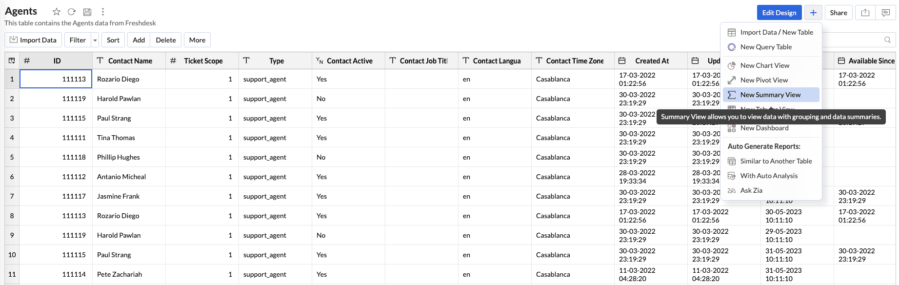 Creating A Summary View