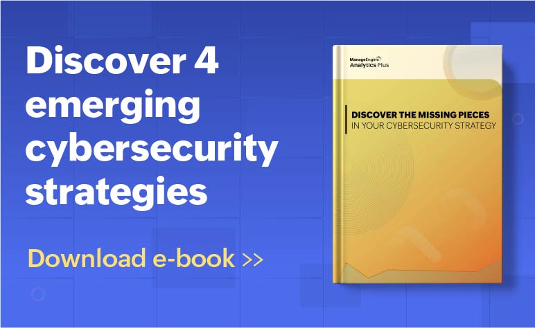 Actionable playbook to fortify your organization's cyberdefense