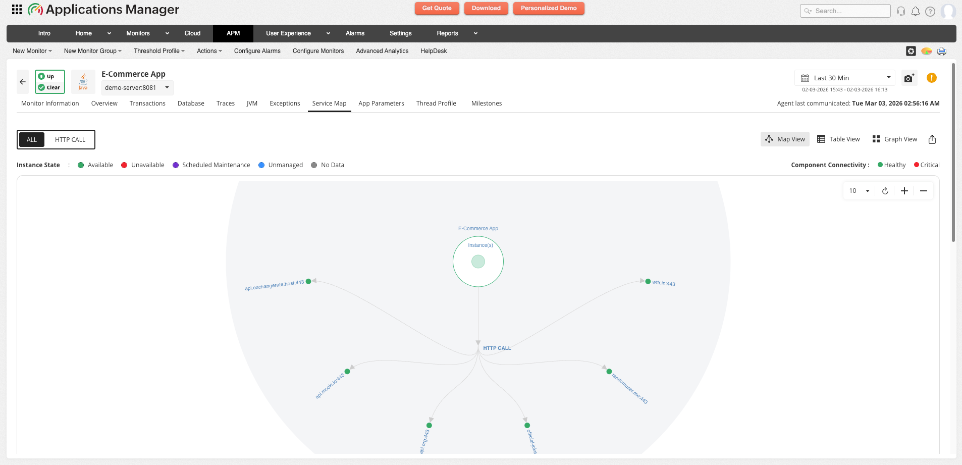 Applications Manager APM Insight Monitoring the metrics of application components: View application-specific components