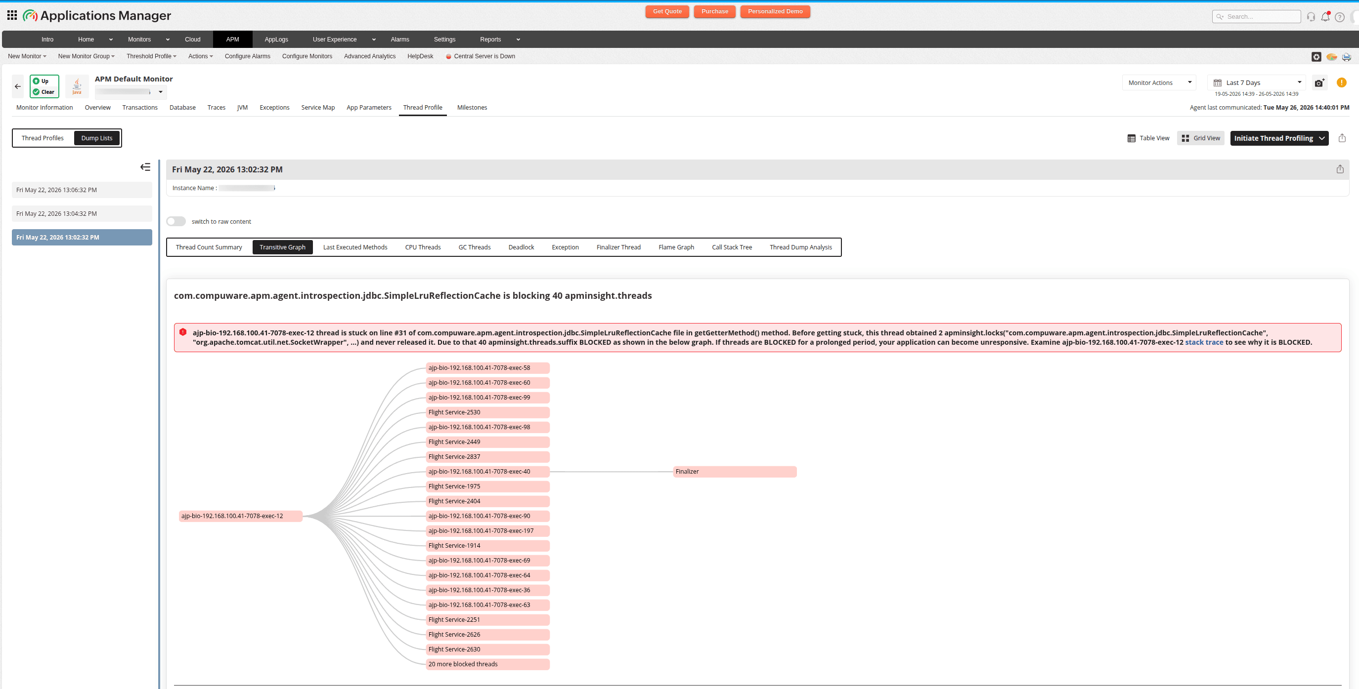 Transitive graph showing thread blocking chains