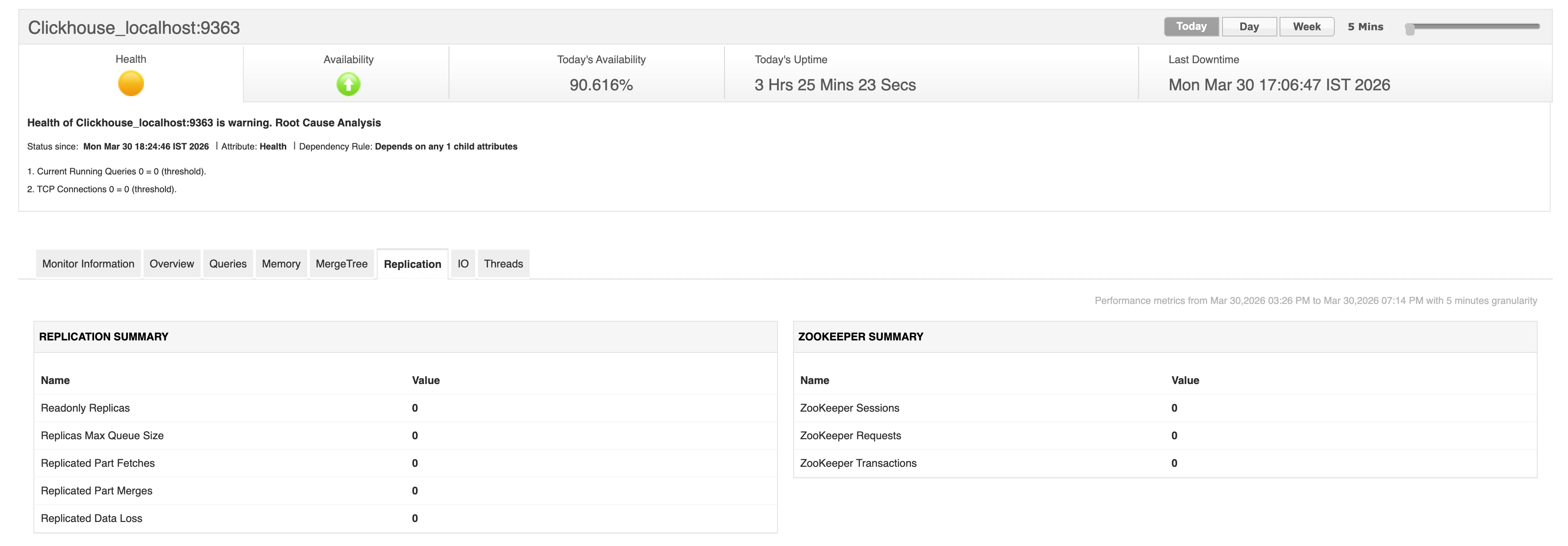 ClickHouse Monitoring ClickHouse Monitoring - ManageEngine Applications Manager