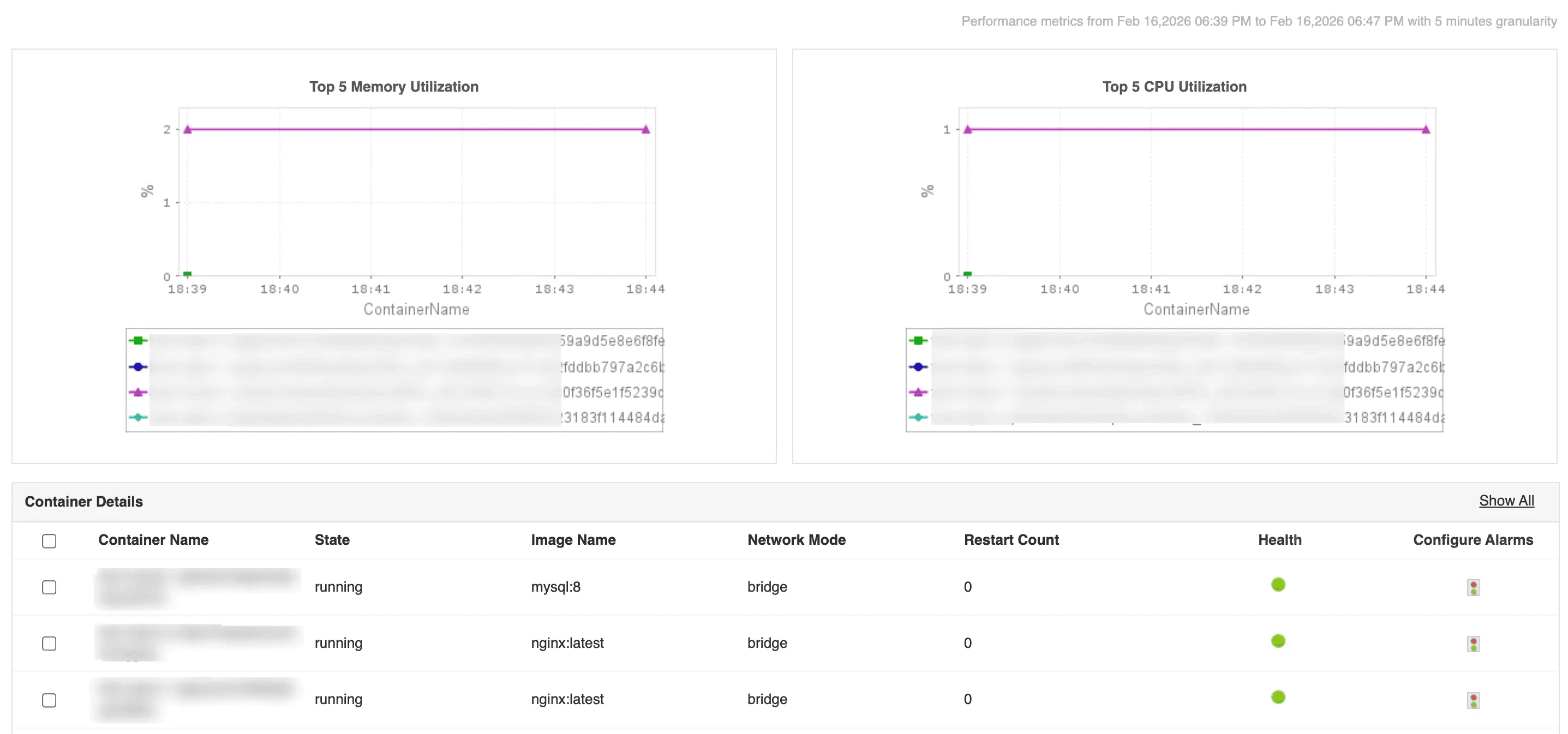 Whats new in APM - Docker Swarm Monitoring