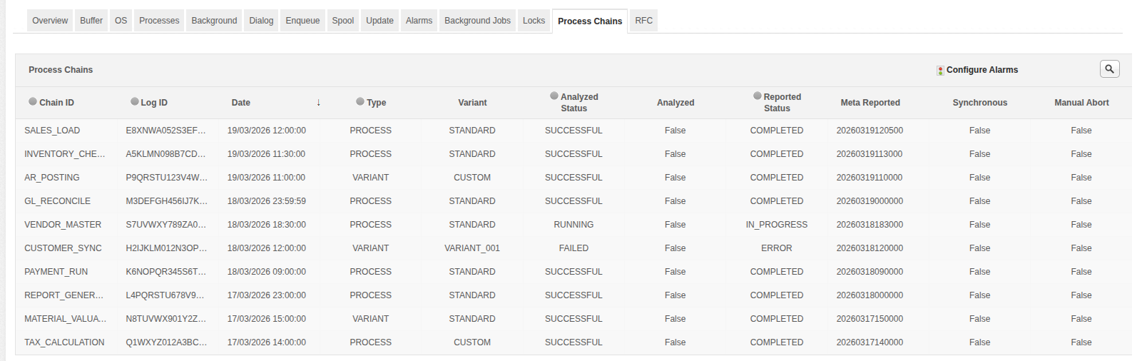 SAP Performance Management - ManageEngine Applications Manager