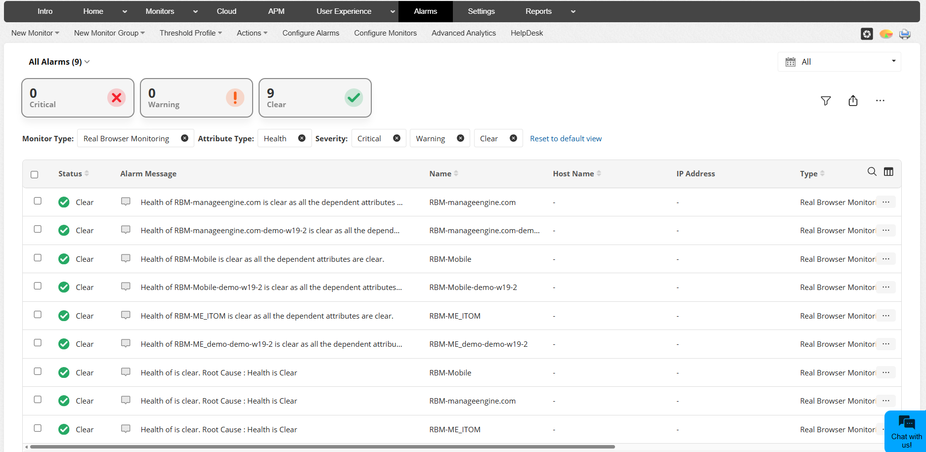 Synthetic Web Transaction Monitor Alerts